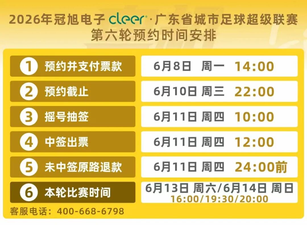 尽管得到了莫兰特，但人员拥挤的开拓者并不打算送走后场老将？