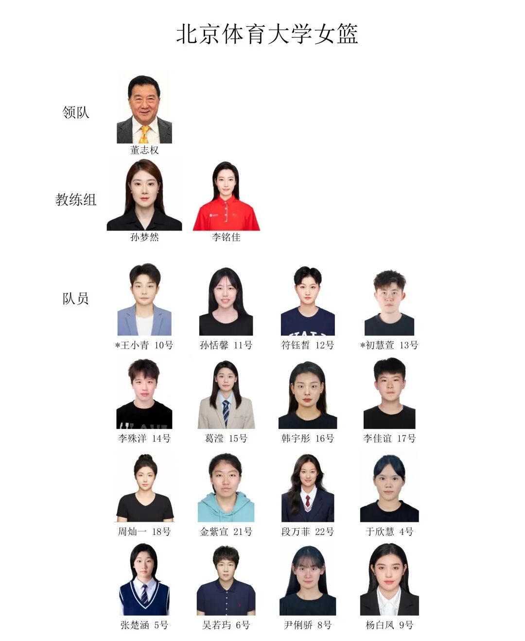 比利亚雷亚尔规划九名租借回归球员的未来