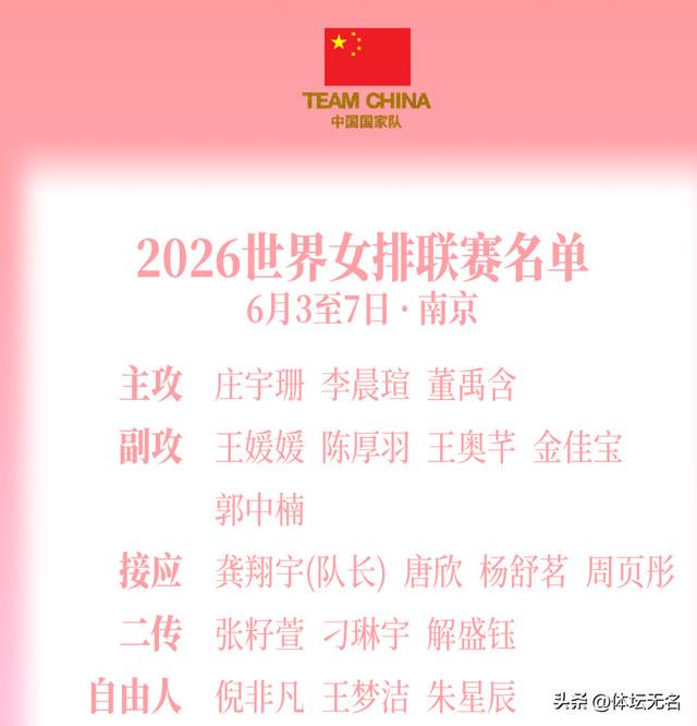 比利亚雷亚尔规划九名租借回归球员的未来