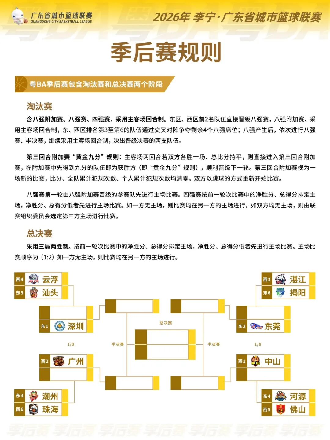 尼克斯距破53年冠军荒仅差一胜