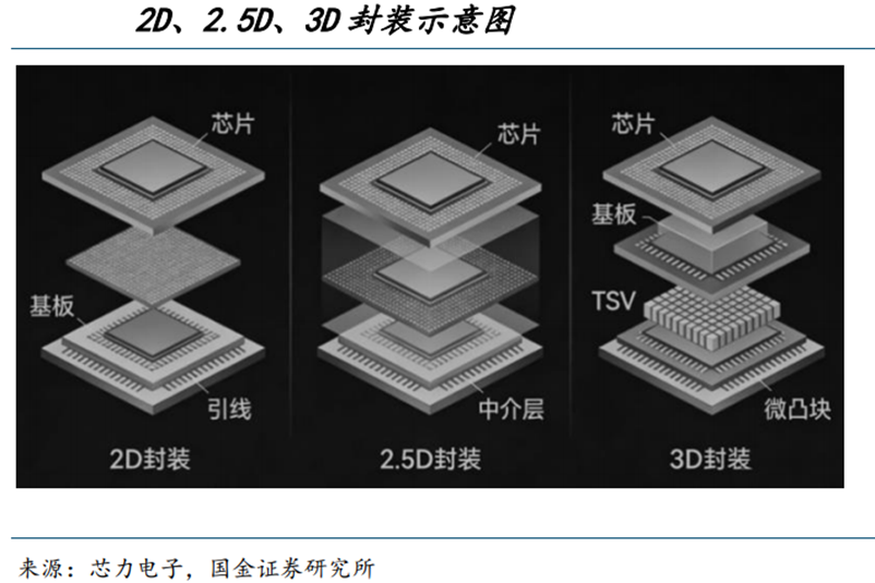 尼克斯太太团赛后计划曝光：一个要宅家烧烤，一个继续当护士