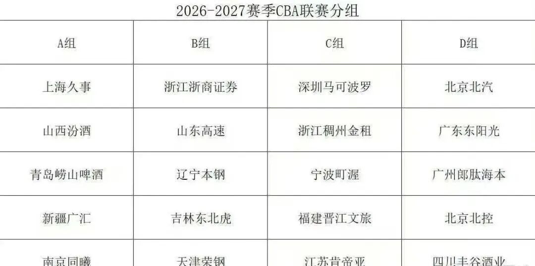 里夫斯将成自由球员多队哄抢