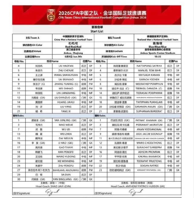 哈特成尼克斯冲冠隐形关键