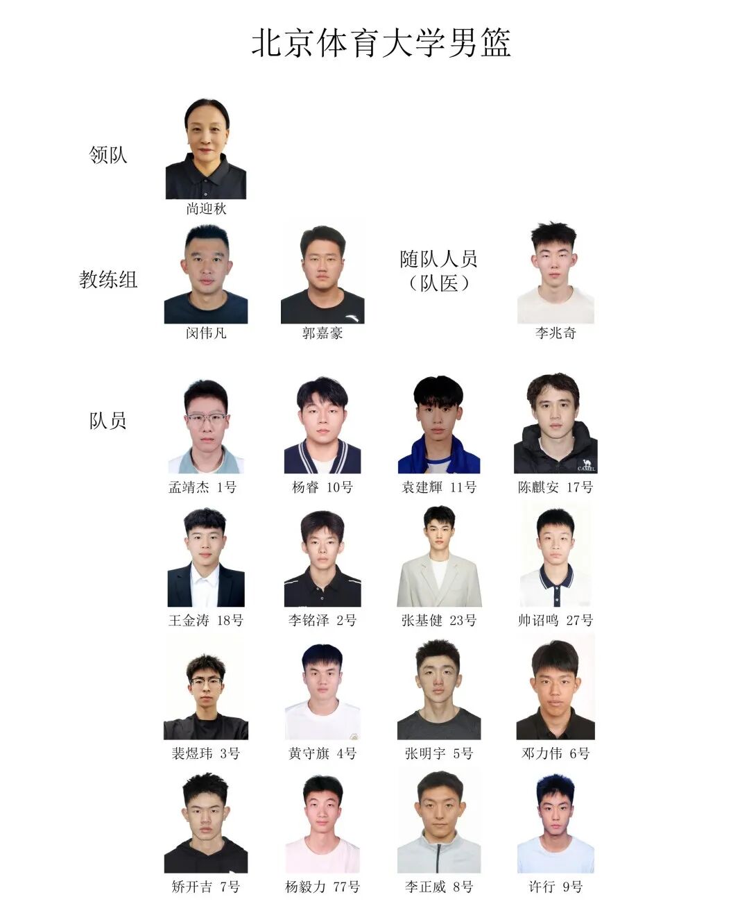 雷霆新星托皮奇接受腰椎手术