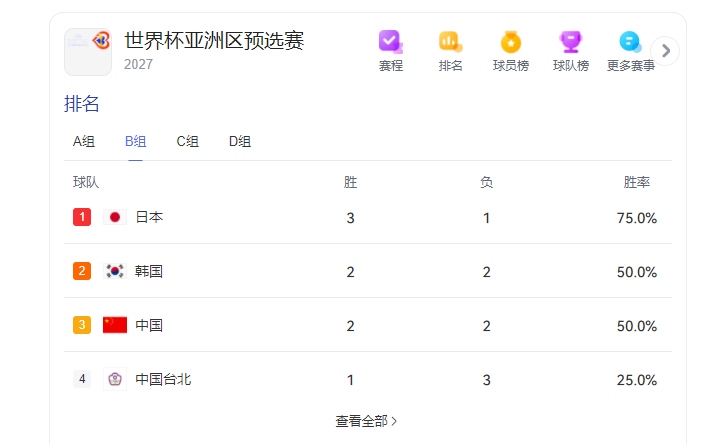 NBA神操作：马刺出台地域限购，直接取消外地尼克斯球迷门票订单