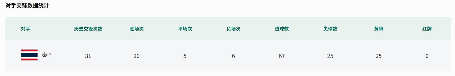 尼克斯悍将数据外的秘密：他才是真正的致胜因子