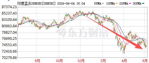 ESPN记者：湖人队内部人士暗示詹姆斯父子可能一起转投新球队