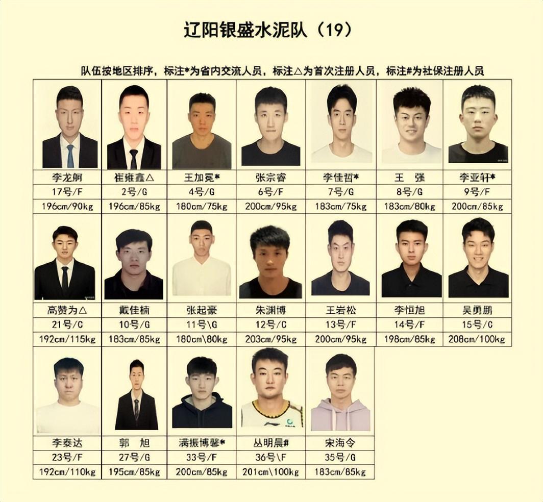 老詹争夺战继续！掘金加入马刺退出 高管：去丹佛搭档那人就对了
