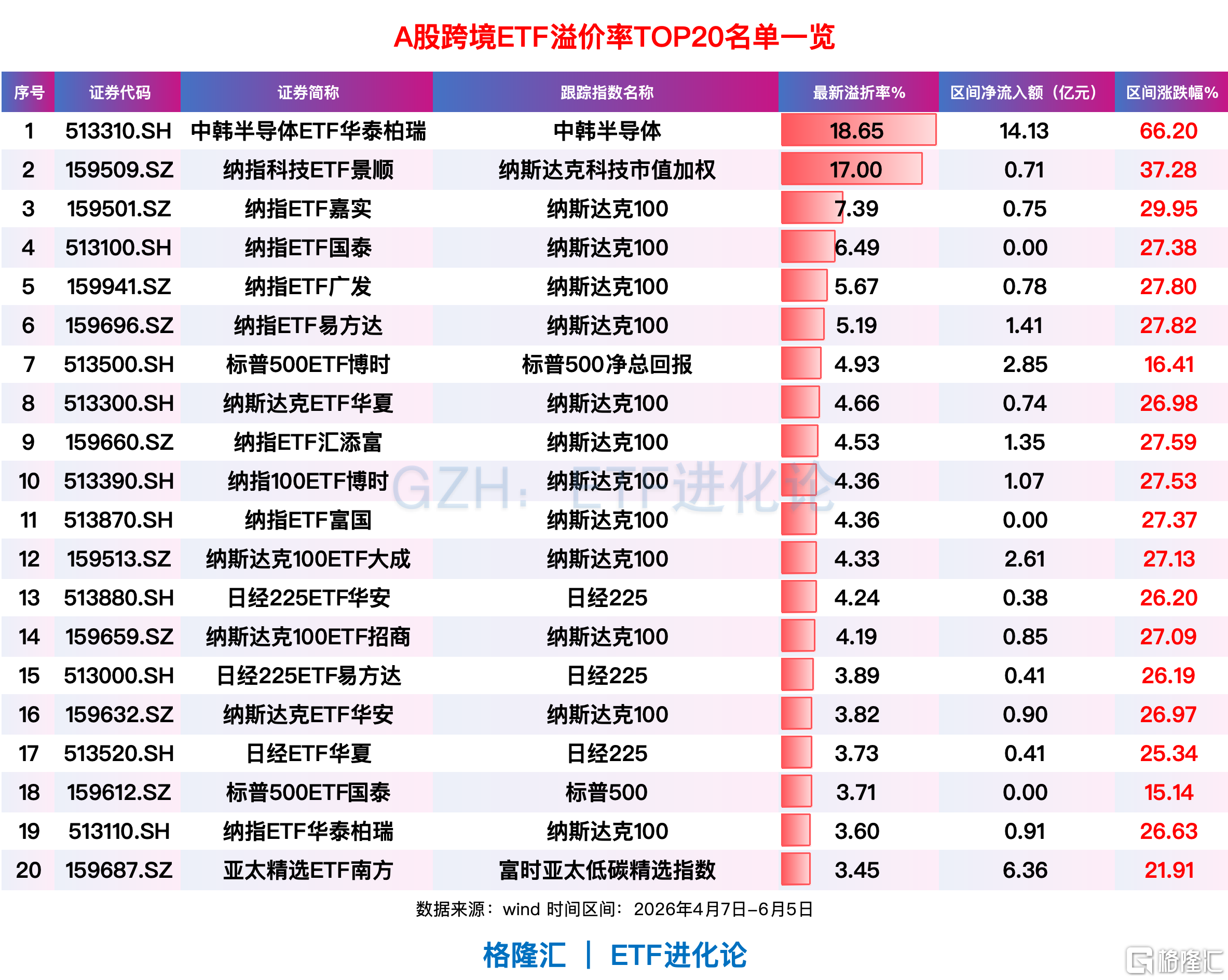 36岁汤普森跌至生涯冰点，独行侠扶正状元马上送客，3支争冠球队已列抢人清单