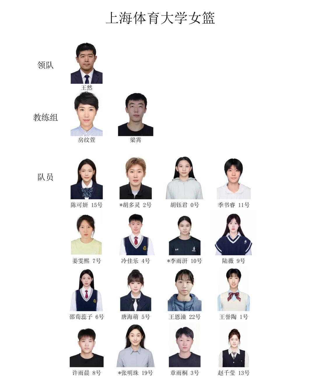 詹姆斯离队，湖人难进季后赛？名嘴列举下赛季西部5强：火箭在列
