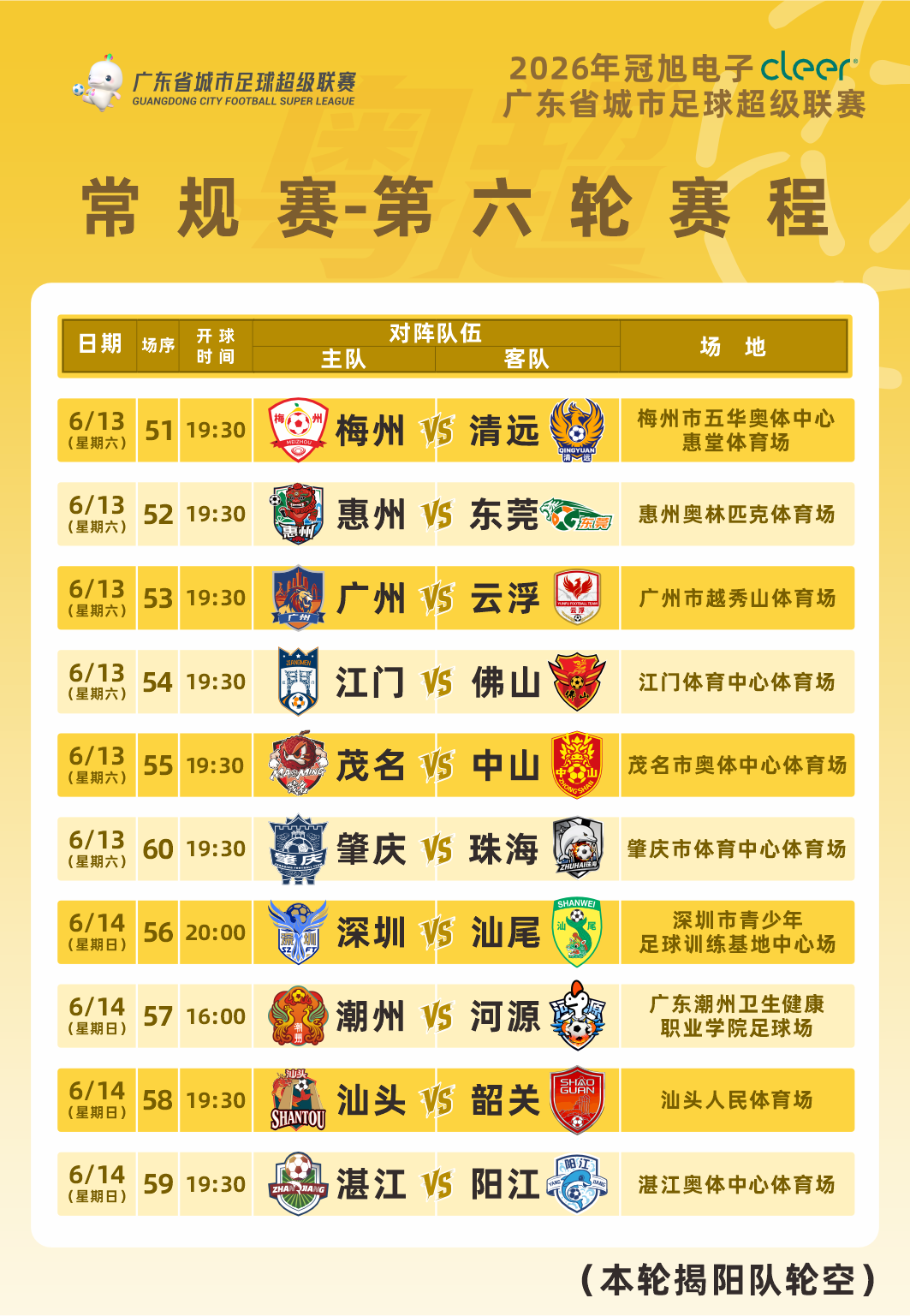 U17男篮虐委内瑞拉！张懿赵杰+2将齐爆，多人贡献，吕飞燕下替补
