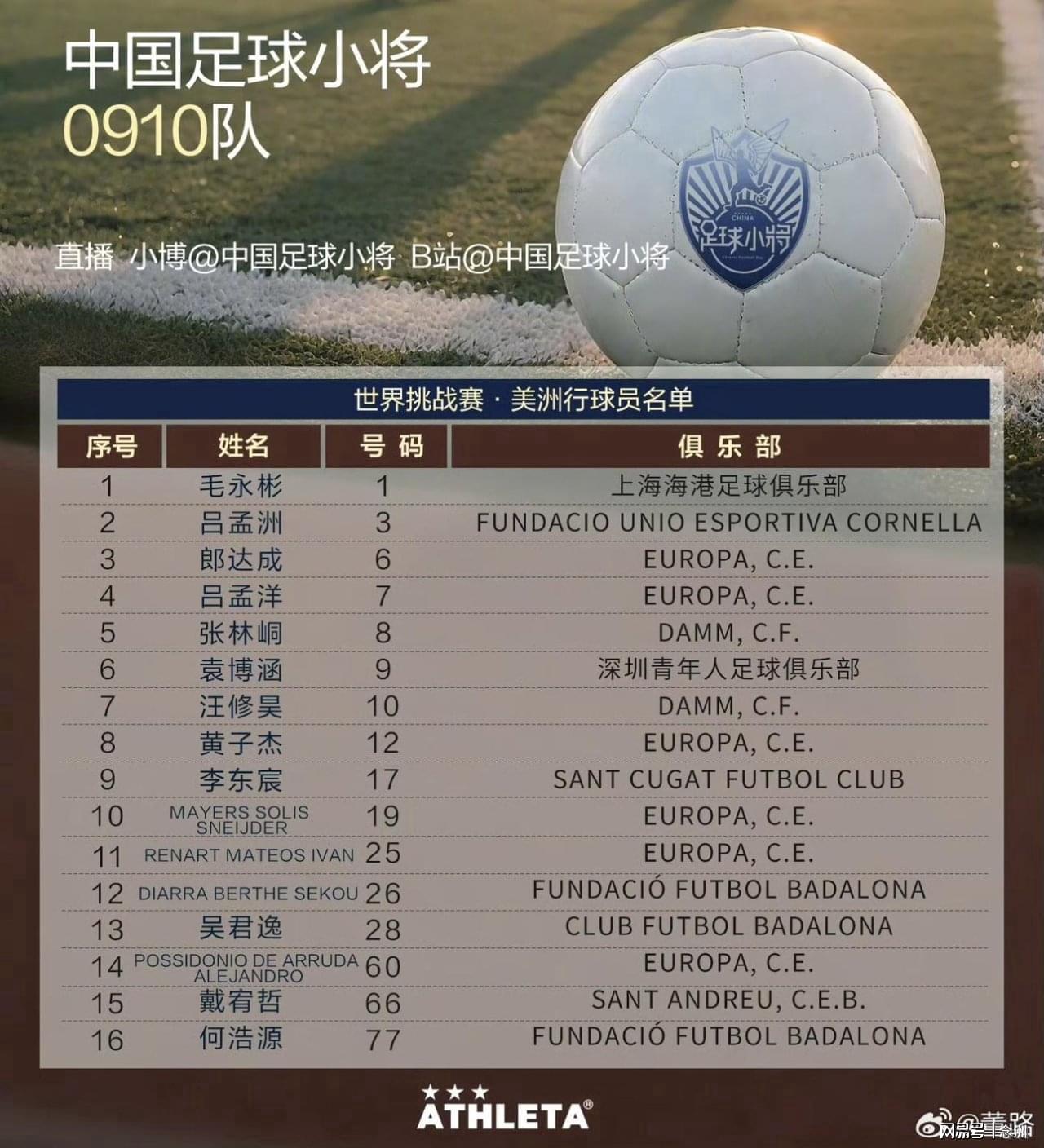 25届NBA新秀哈珀获更多关注
