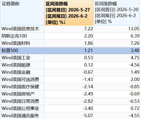 官宣！斯普利特执掌公牛！杨瀚森的天亮了吗？