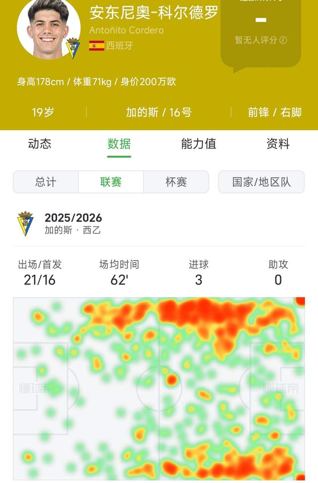 尽管得到了莫兰特，但人员拥挤的开拓者并不打算送走后场老将？