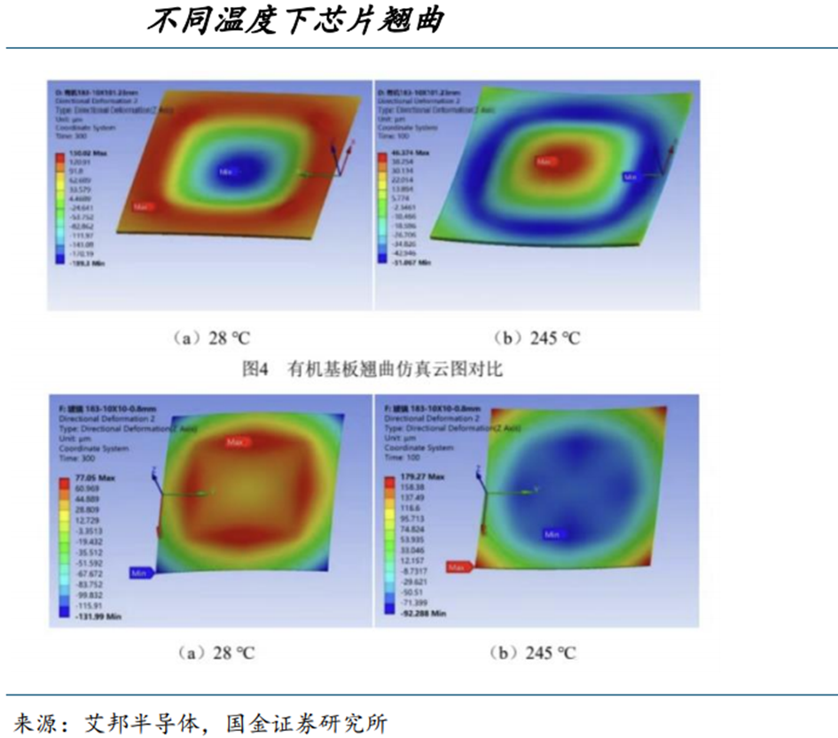 时速101公里!1.4亿欧熊皇拯救巴西队:底线过人+暴力抽射 安帅欢呼
