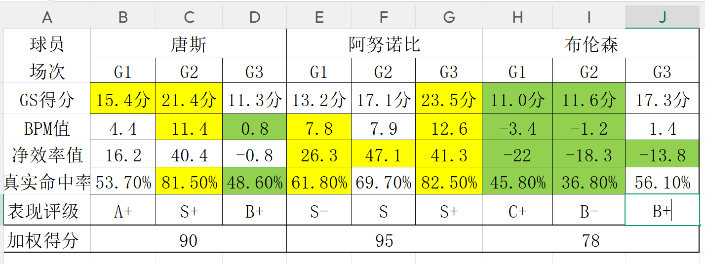 换代与伤病之间，贝尔萨的乌拉圭队拒绝一沉到底