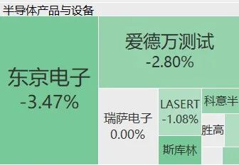 今日欧洲3队晋级！各足联情况：欧足联7队，非洲4队中3队明日出战