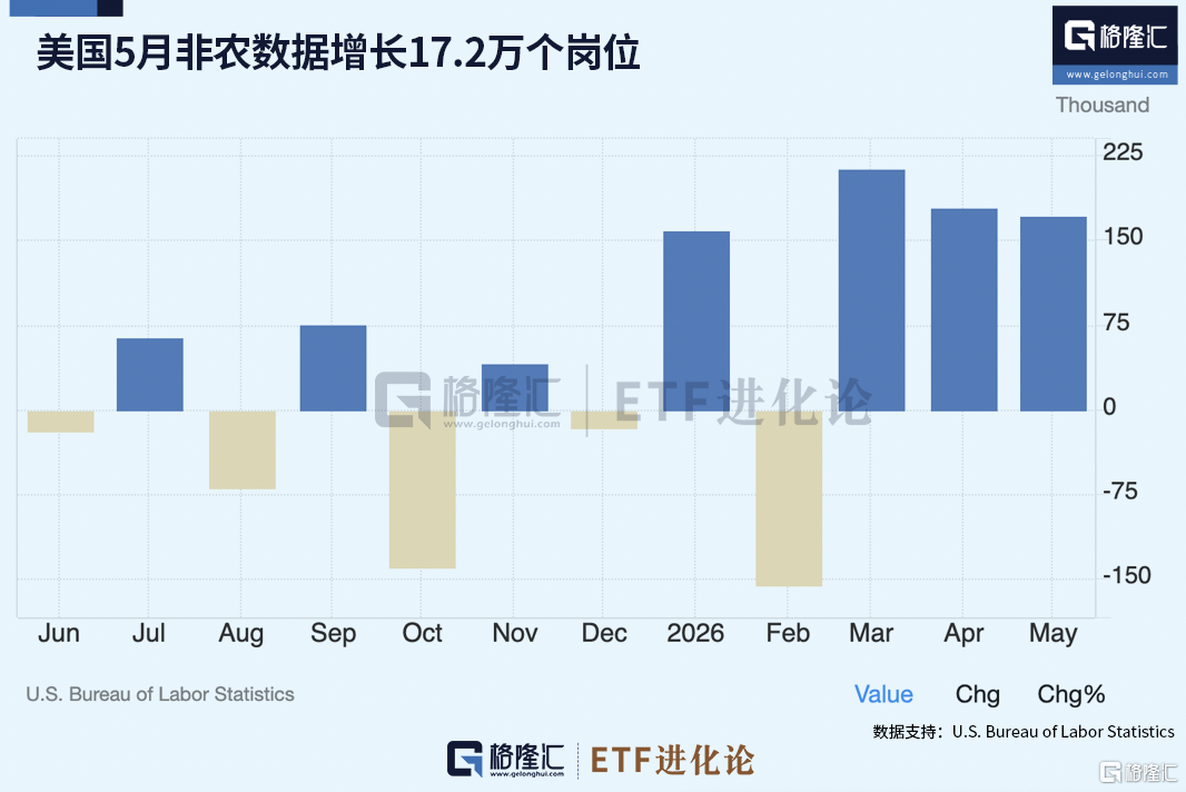 斯卡洛尼：我们不认为自己比别人强或者是差；大马丁可以出场